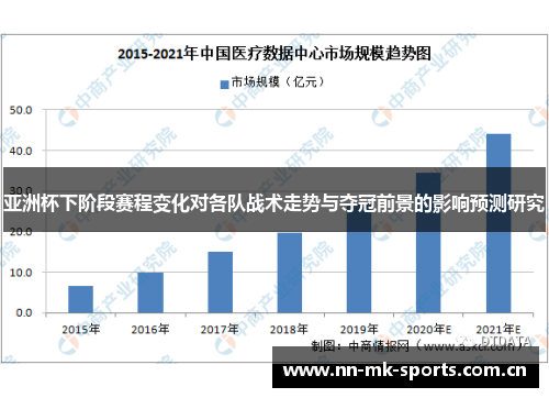 亚洲杯下阶段赛程变化对各队战术走势与夺冠前景的影响预测研究